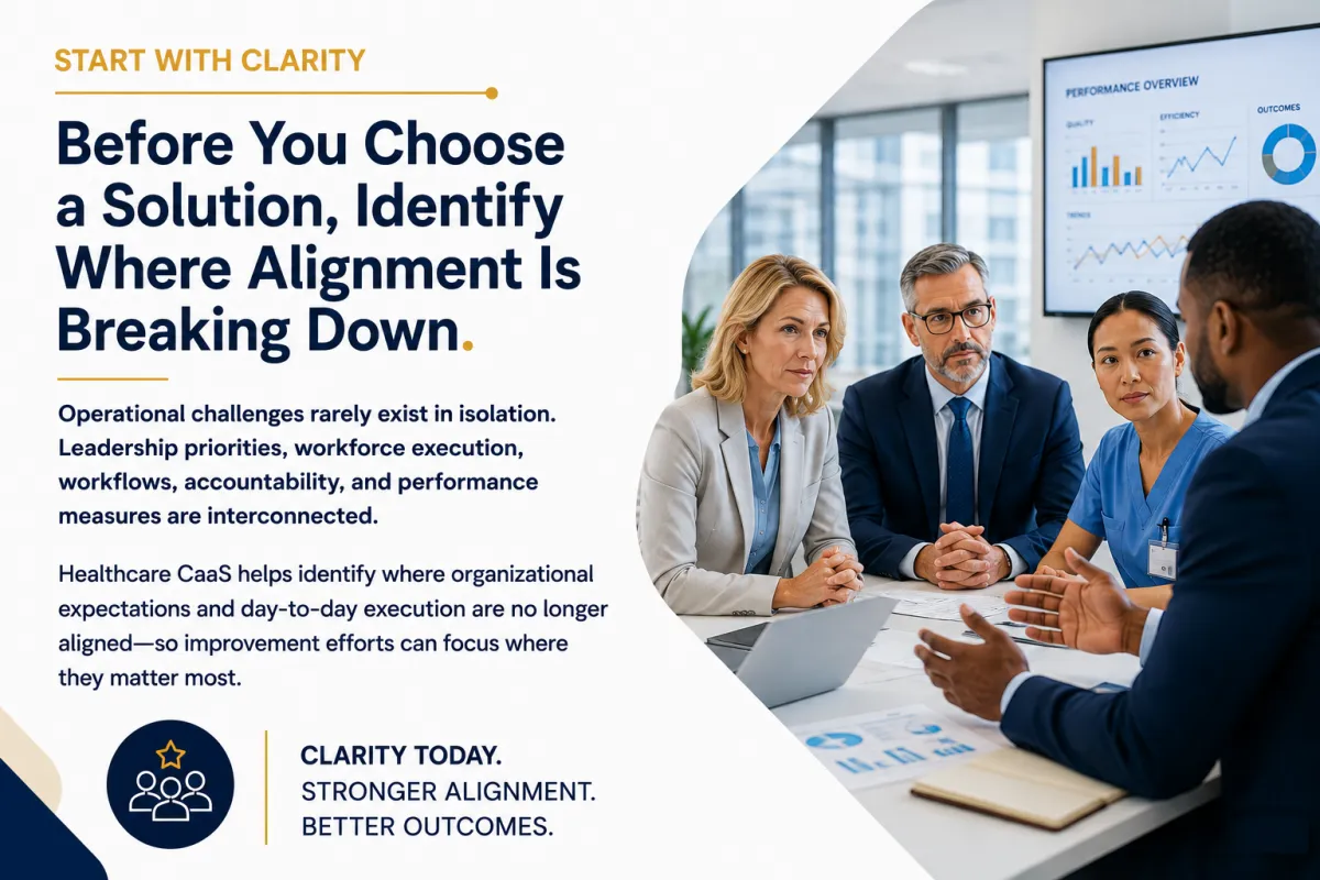 Solutions - Start With Clarity
