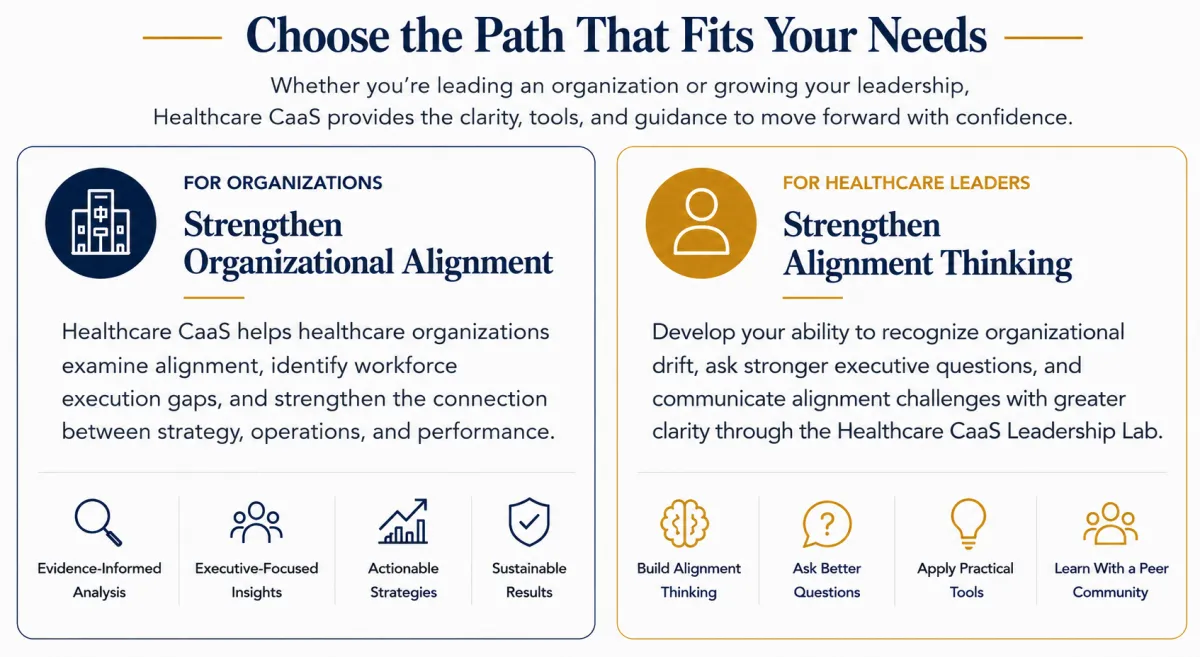 Two Healthcare CaaS pathways: organizational alignment advisory for healthcare organizations and alignment-thinking development through the Leadership Lab for healthcare leaders.