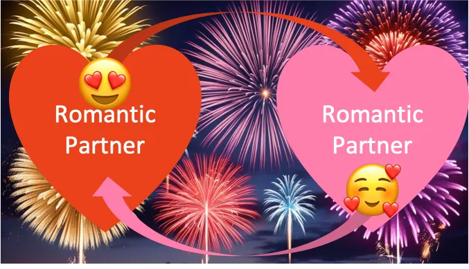 a red and a pink heart wth the words 'Romantic Partner' on them with fireworks in the background