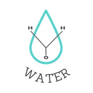 icon showing molecular representation  of water against a turquoise water drop background 