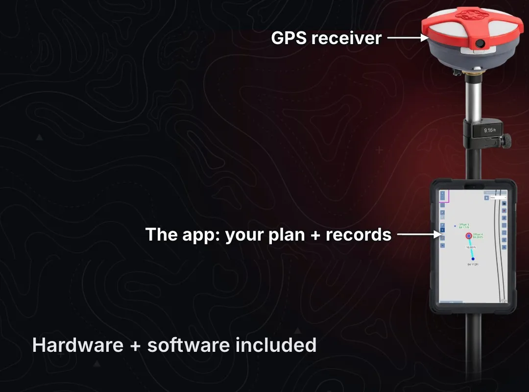 The TerraGenie kit: GPS receiver, rugged tablet and the app