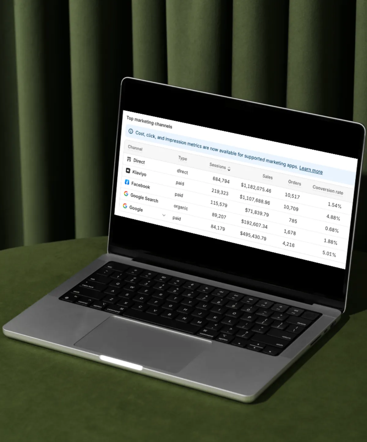 Digital Marketing Agency