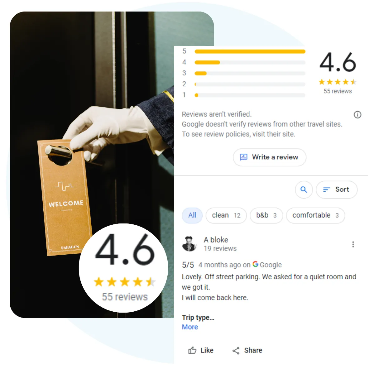 Google reviews of hotel