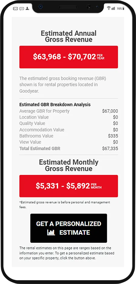 mobile roi calculator 