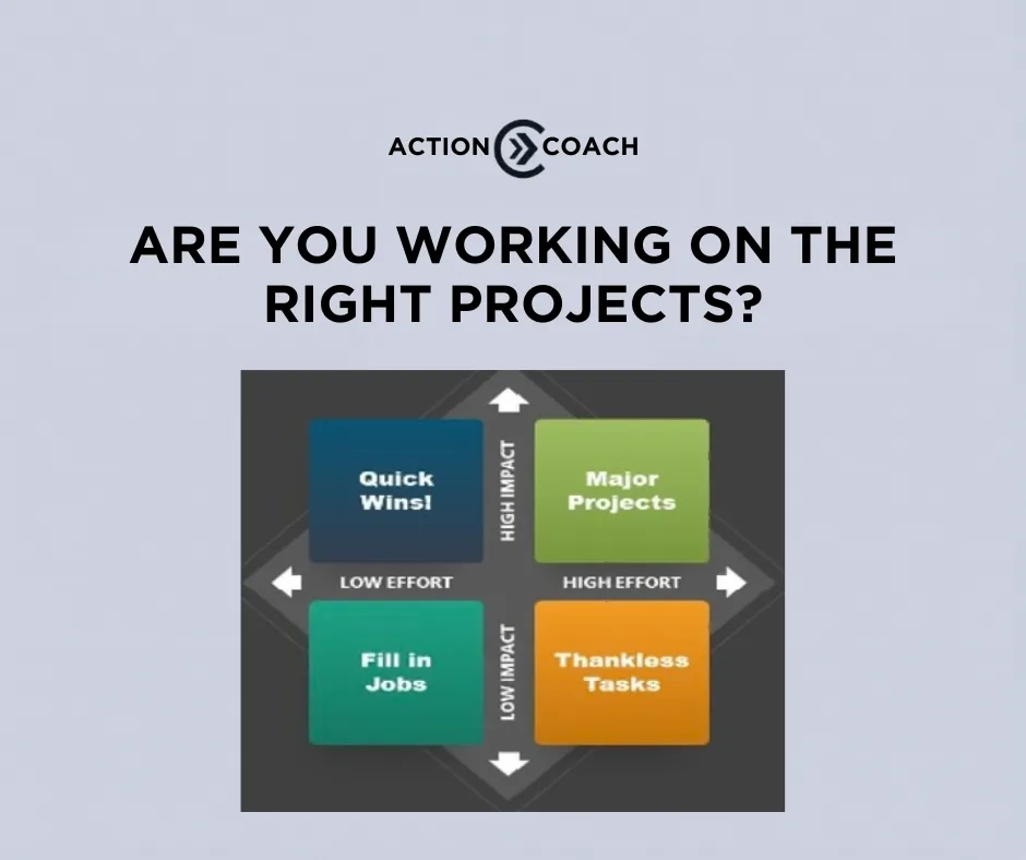 Are You Working on the Right Projects?
