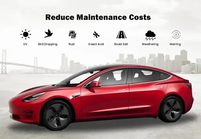 Reduce Maintenance Costs