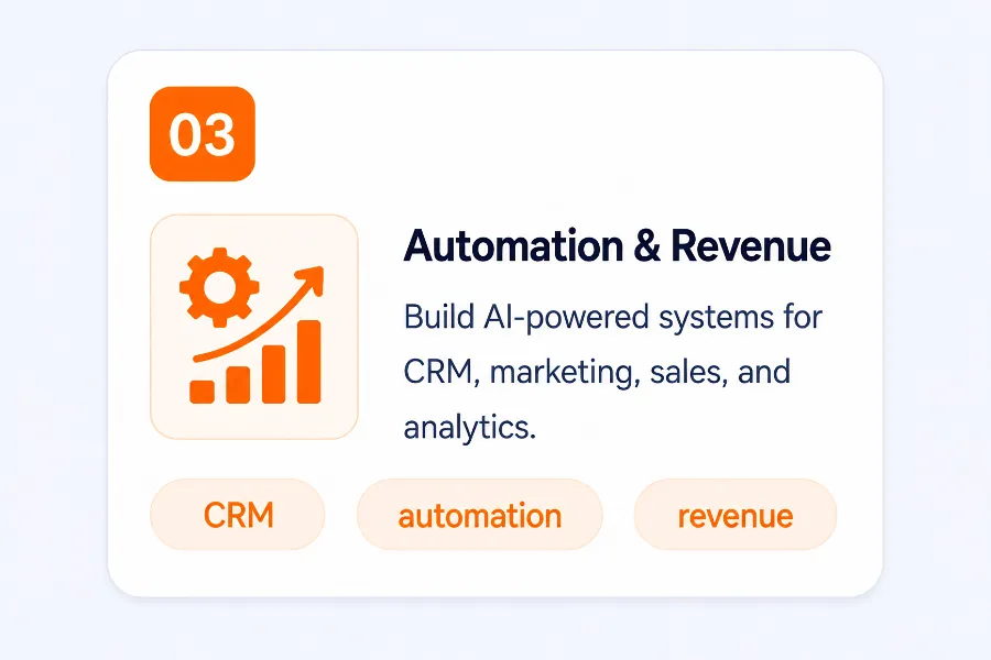 Automation & Revenue Systems. This isn’t theory. You’ll build AI-powered workflows that save time, CRM systems that increase conversions, marketing engines that generate content consistently, and analytics systems that improve decision-making. These are practical systems that run inside your business.