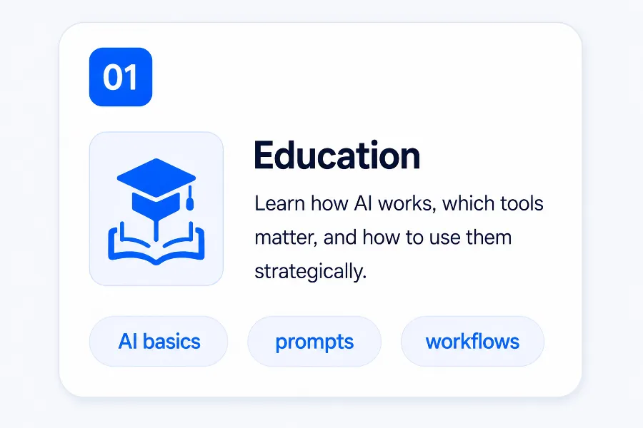 understand how AI works and how to apply it strategically. From prompting frameworks to automation logic, marketing systems, sales optimization, and data analysis, you’ll gain a complete foundation for integrating AI into your business the right way.