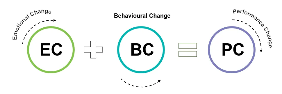 silhouette of people on hill