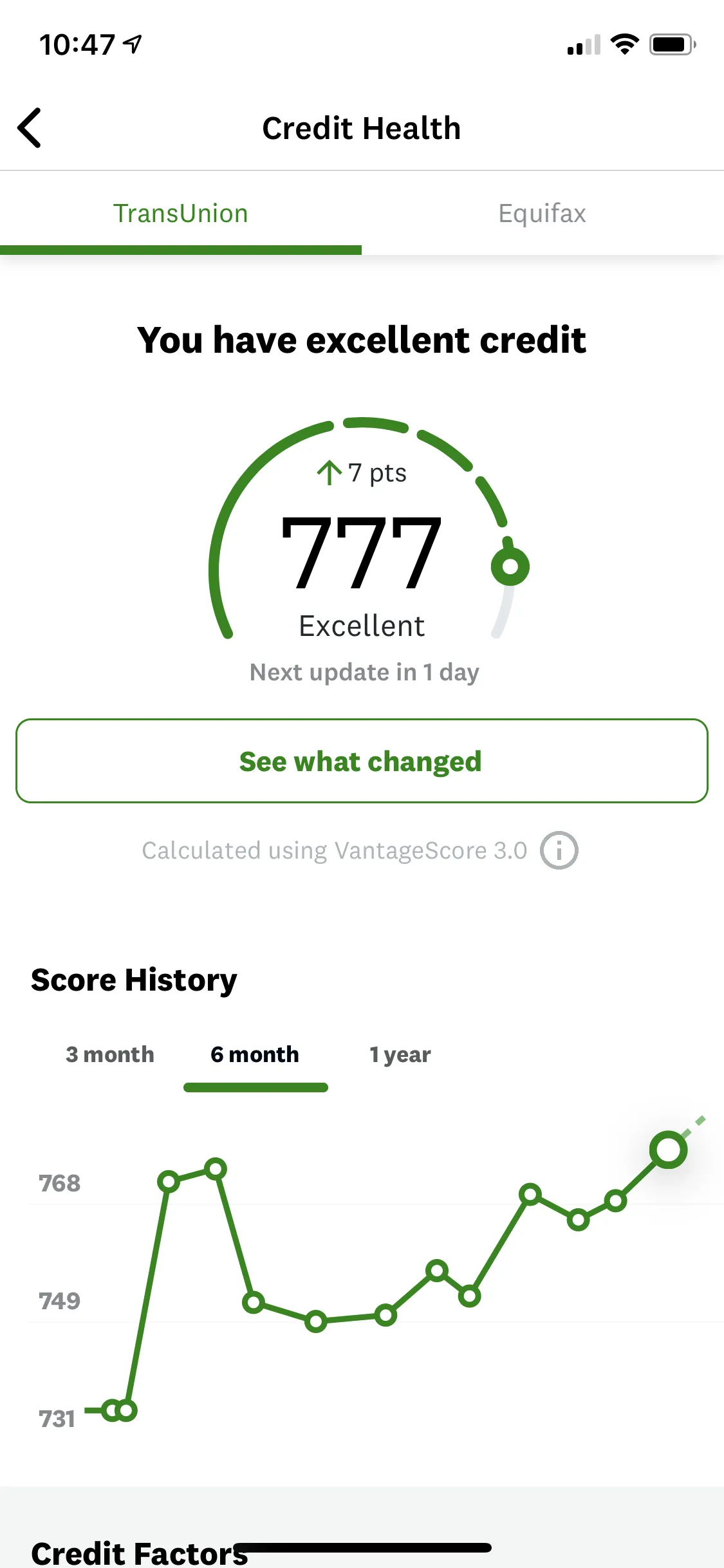 credit karma credit score