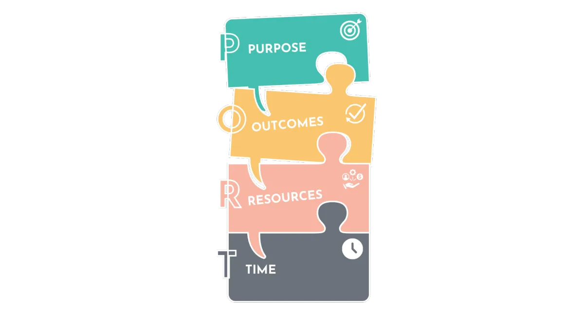 Setting Clear Expectations: A Simple Delegation Model for Busy Leaders