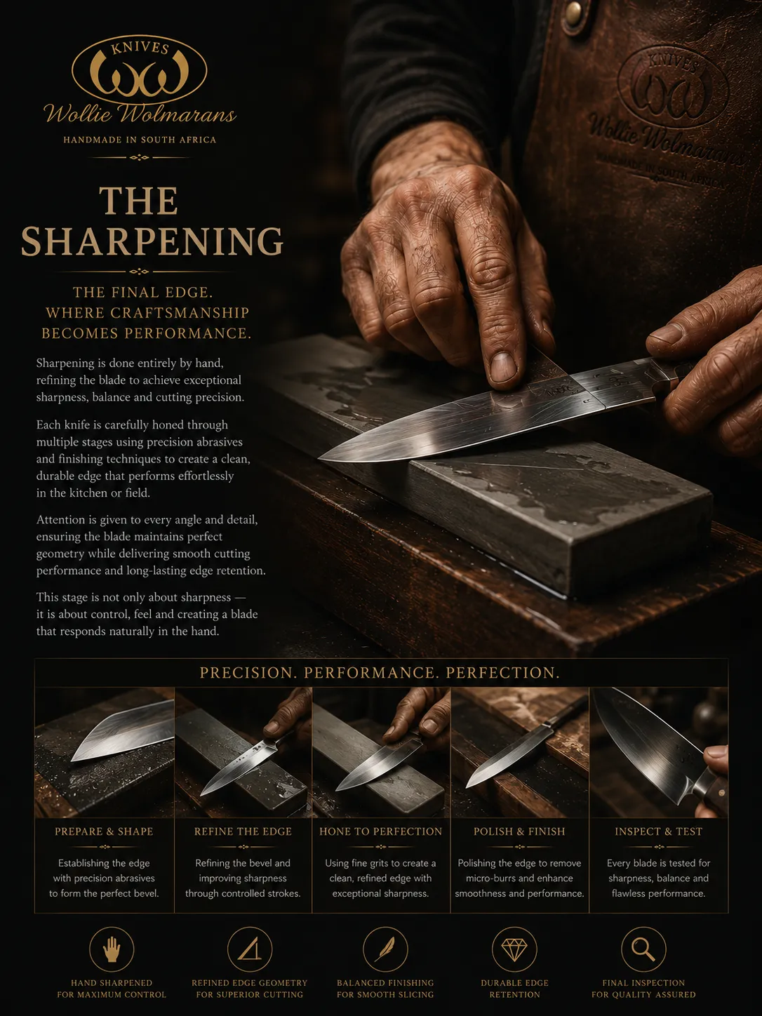 Micro-beveling and finishing the apex of the blade edge