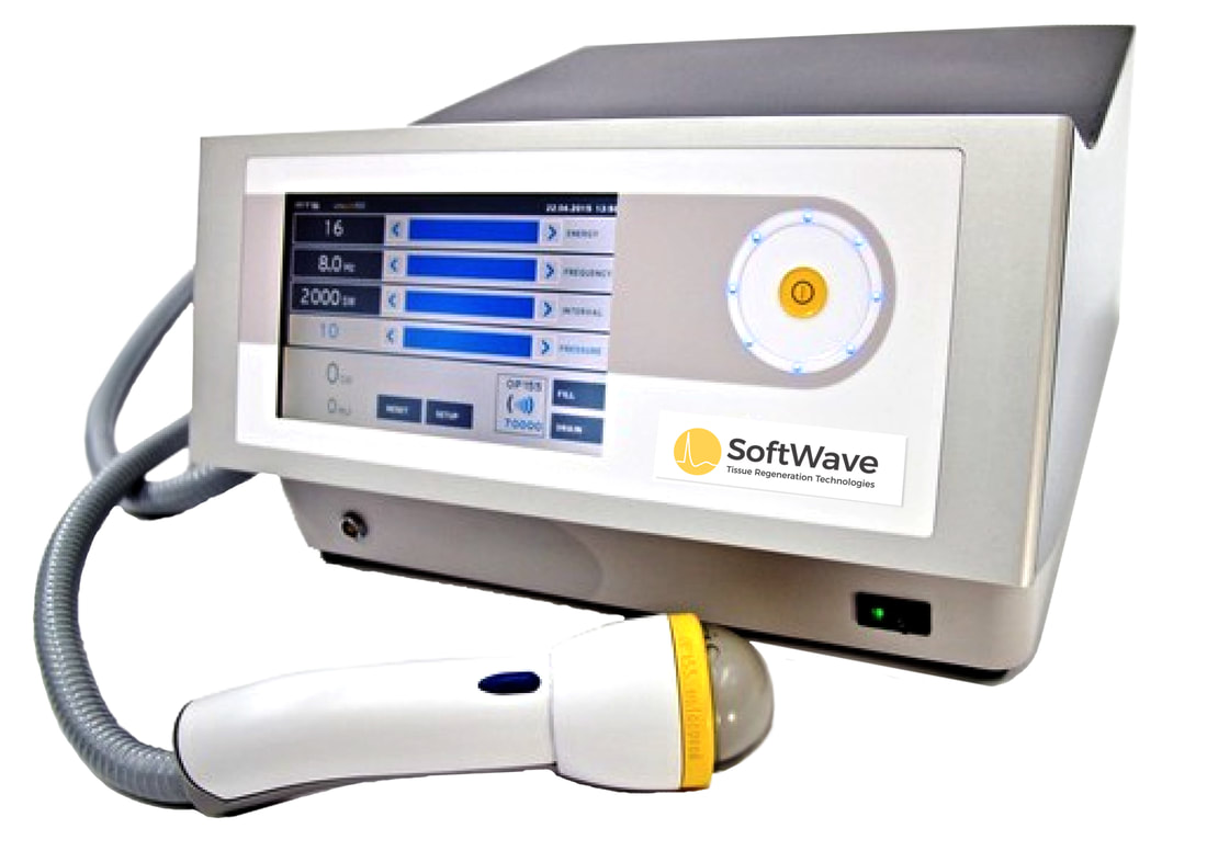 Softwave TRT Image