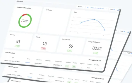 business lead generation