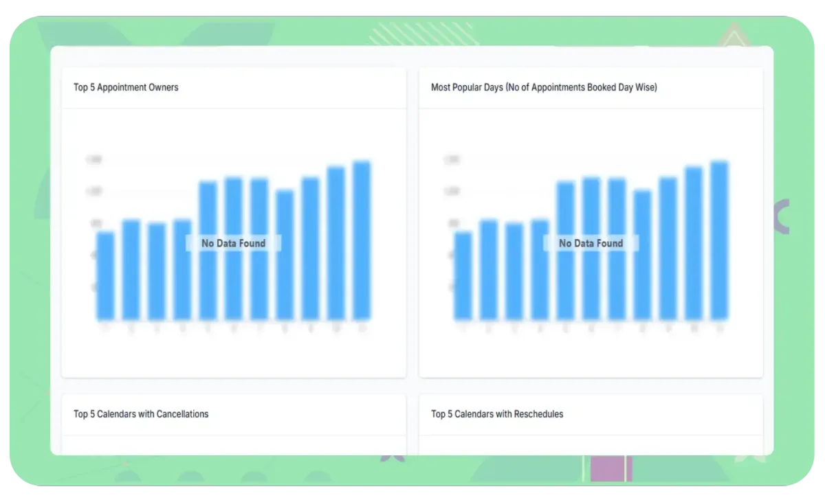 TRIGGANT CRM Analytics