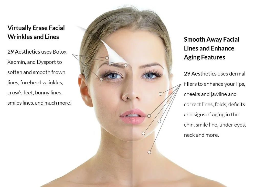 29 Aesthetics Services, Wrinkle treatment, Botox, Xeomin, Dysport, Jeuveau, dermal fillers, lip filler, cheek filler. Woman with diagram of treatment areas for erasing lines, wrinkles, and enhancing facial features. Remove signs of aging.