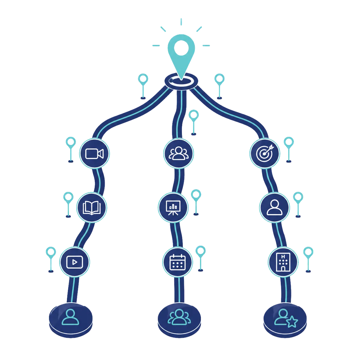 Graphic representation of our process
