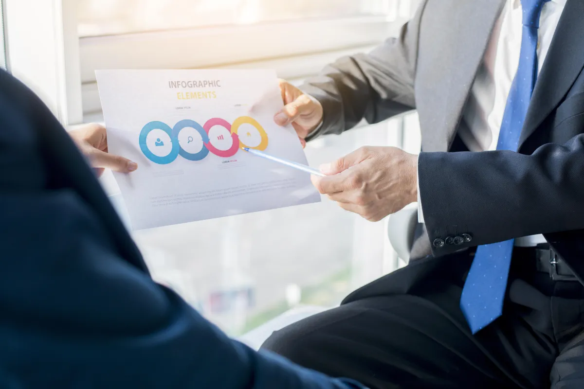 Analyzing your business process for AI & automation? We help owners find the best alternatives. Get friendly, professional strategy & implementation help