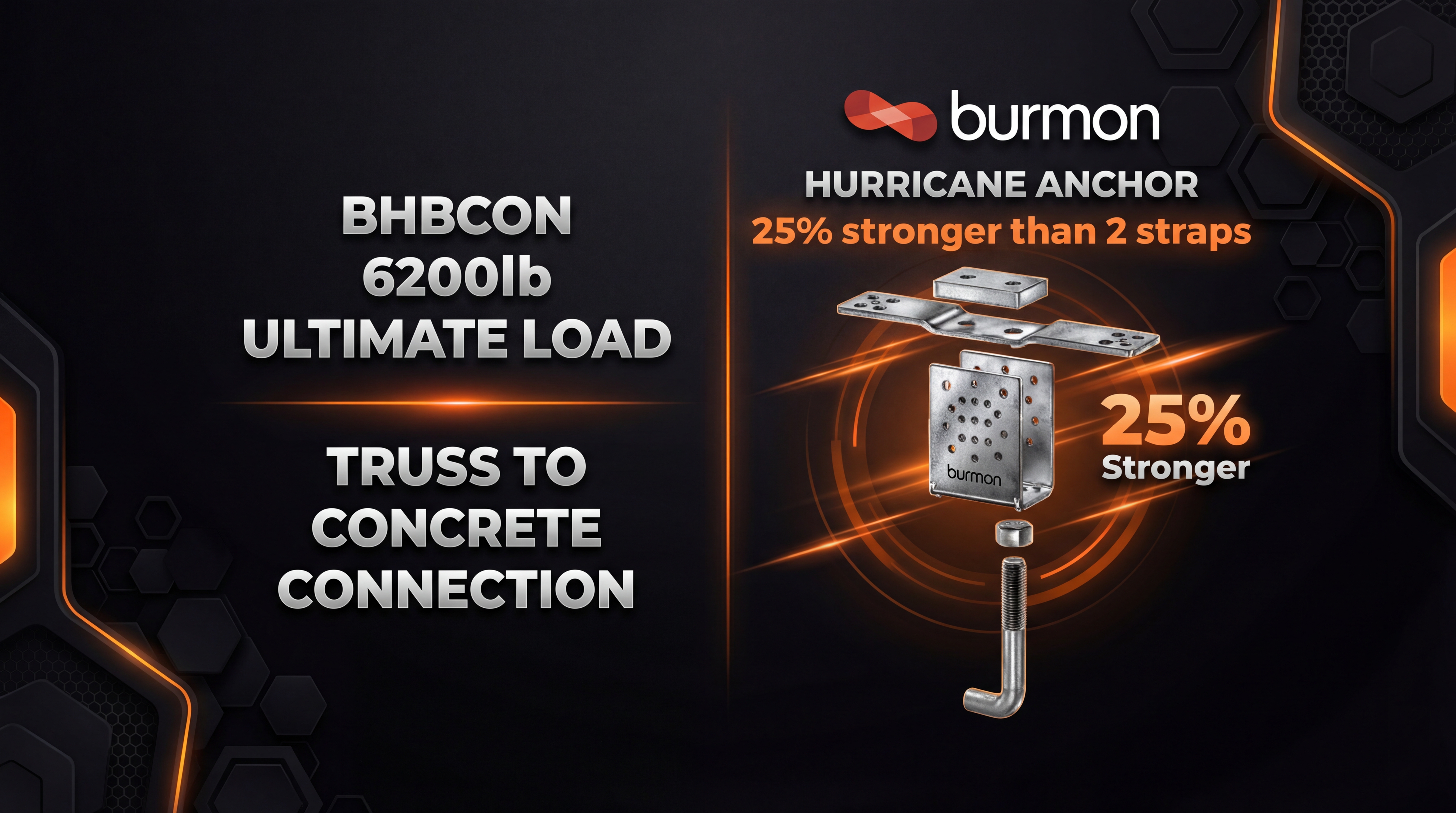 Galvanized steel Burmon hurricane brackets for ICF wall to roof attachment