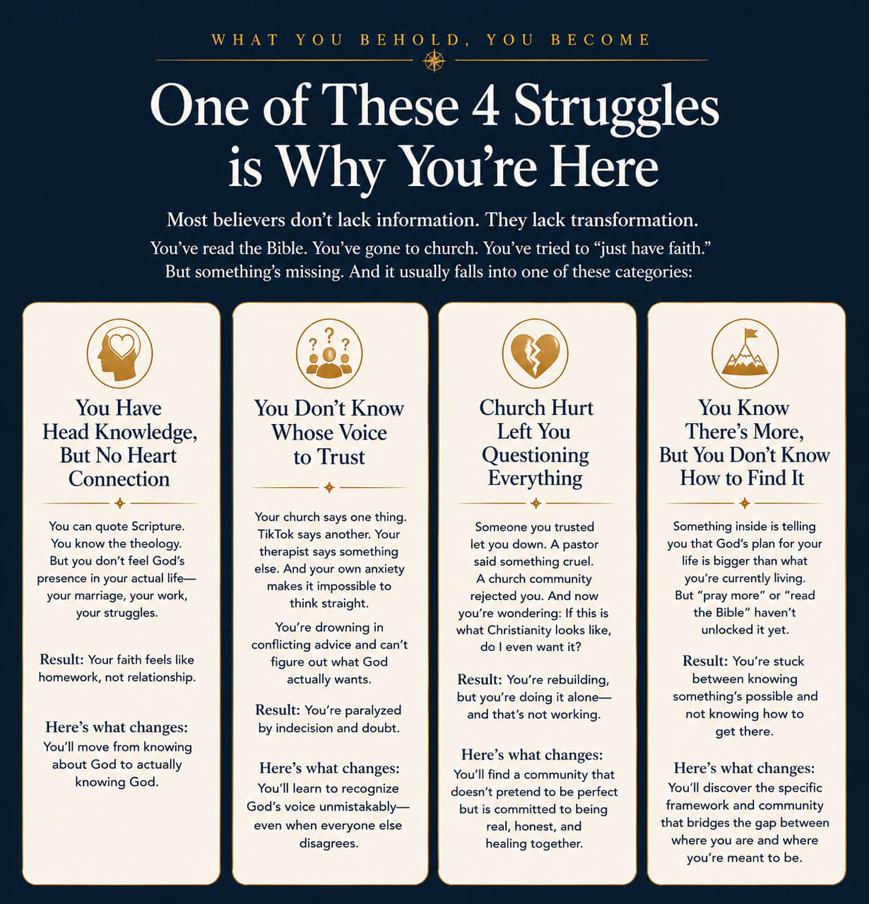 The Known Collective infographic explaining four common spiritual struggles that prevent believers from knowing God personally and growing in Christian discipleship.