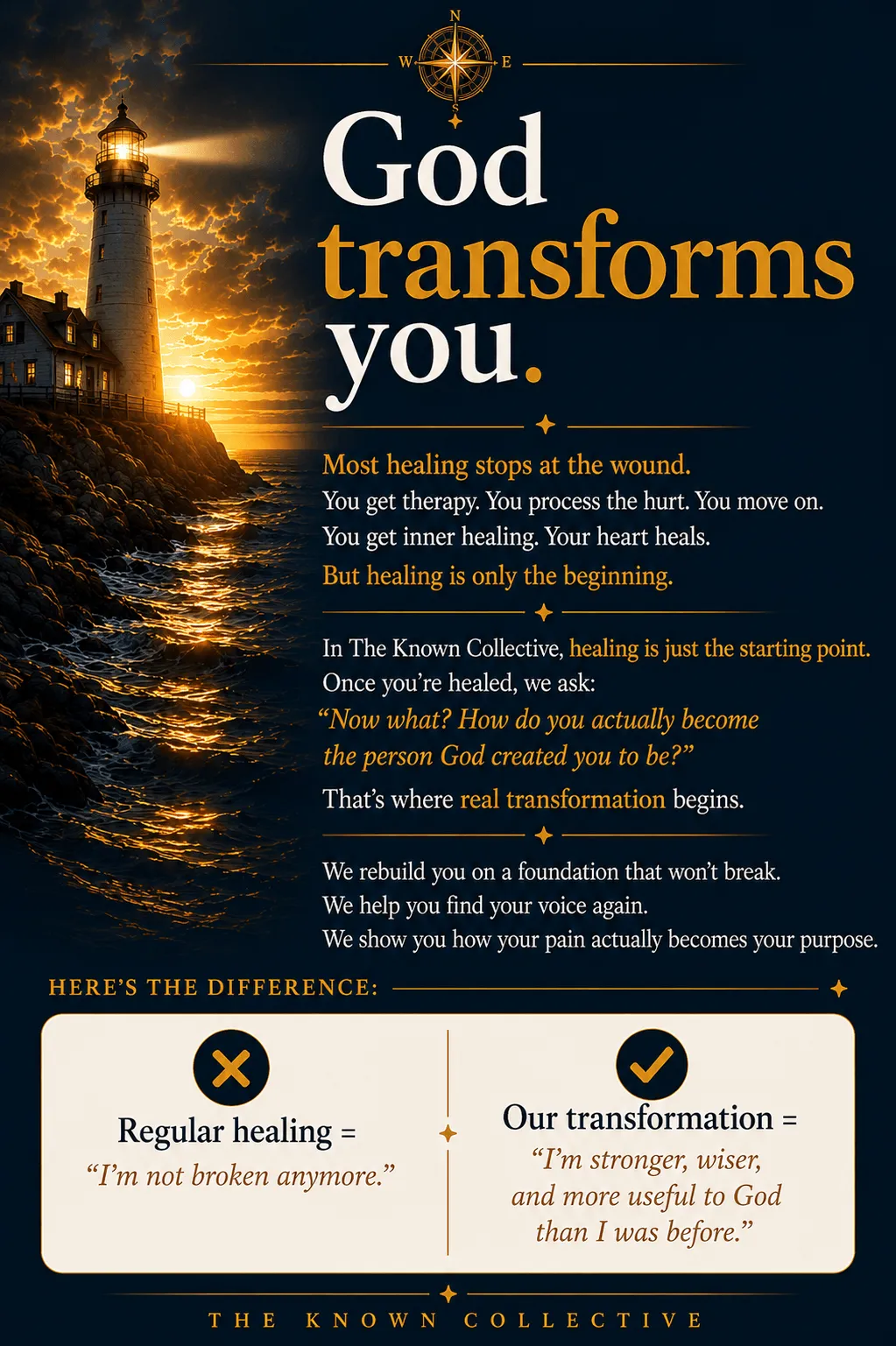 Christian discipleship graphic from The Known Collective explaining how God transforms believers through healing, identity in Christ, spiritual growth, and purpose.