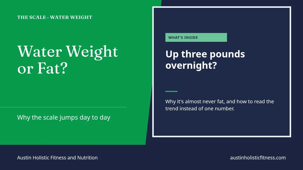 Water weight or fat? Why the scale jumps day to day, from Austin Holistic Fitness and Nutrition