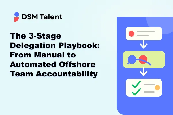 DSM Talent blog cover with an ice blue background, DSM Talent logo, the title “The 3‑Stage Delegation Playbook: From Manual to Automated Offshore Team Accountability,” and a three-stage side graphic showing manual work, delegated ownership, and automated accountability.