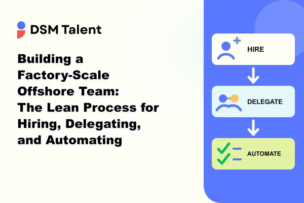 DSM Talent blog cover with an off-white background, DSM Talent logo, the title “Building a Factory-Scale Offshore Team: The Lean Process for Hiring, Delegating, and Automating,” and a DSM Blue side panel with three process blocks labeled Hire, Delegate, and Automate.