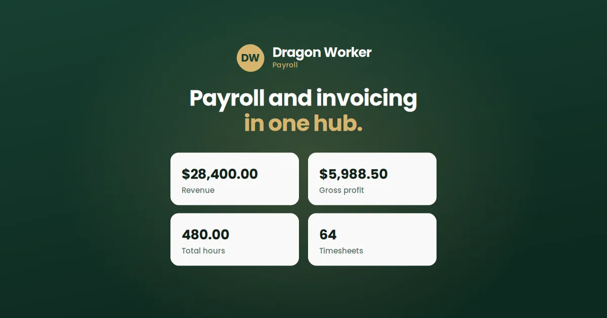 WanderWallet bespoke travel budget management mobile application