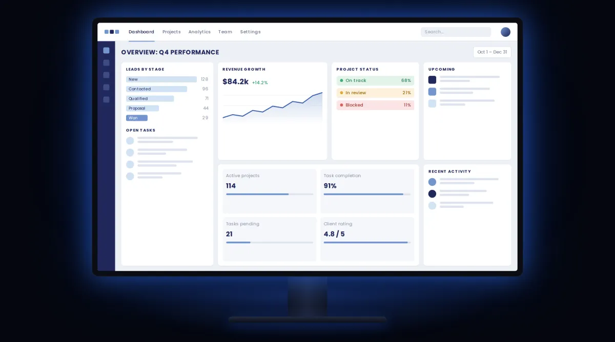 Clean, purpose-built bespoke software dashboard displaying real-time operational flow