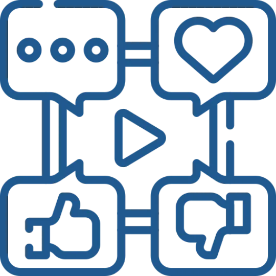 Social Media Management