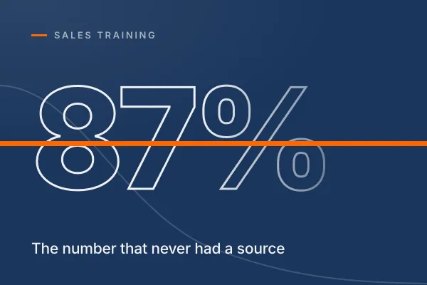 The figure 87% in outline, struck through in orange, above the words "The number that never had a source"