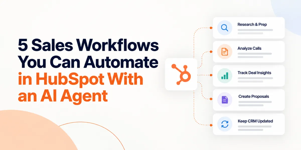 Graphic showing five sales workflows that can be automated in HubSpot with an AI agent, including research and prep, call analysis, deal insights, proposal creation, and CRM updates.