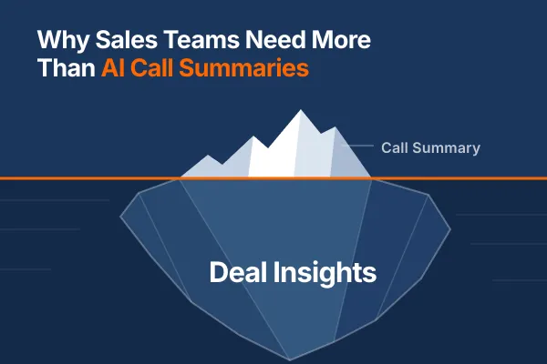 Faceted iceberg illustration on navy — small white peaks labeled Call Summary above an orange waterline, with a far larger submerged mass labeled Deal Insights below.