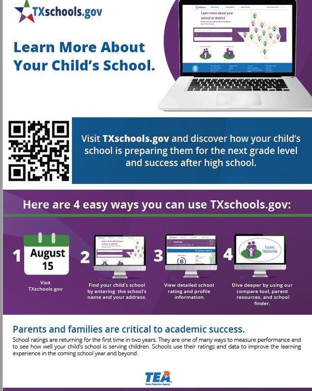 Learn More About Your Child's School