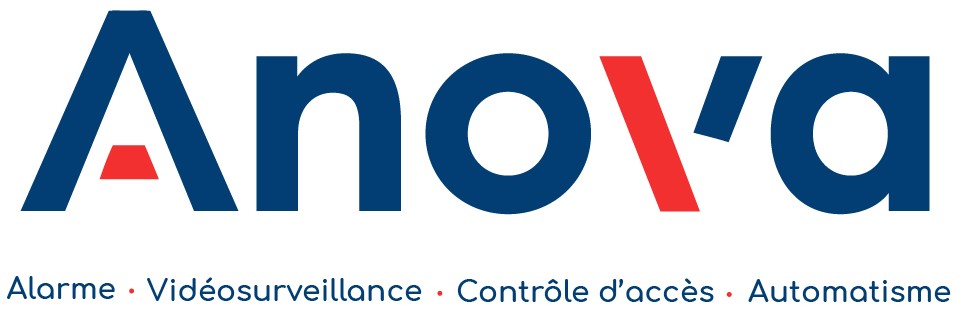 ANOVA