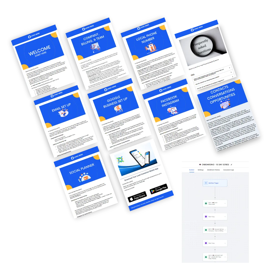 EMAIL TEMPLATES AND WORKFLOW
