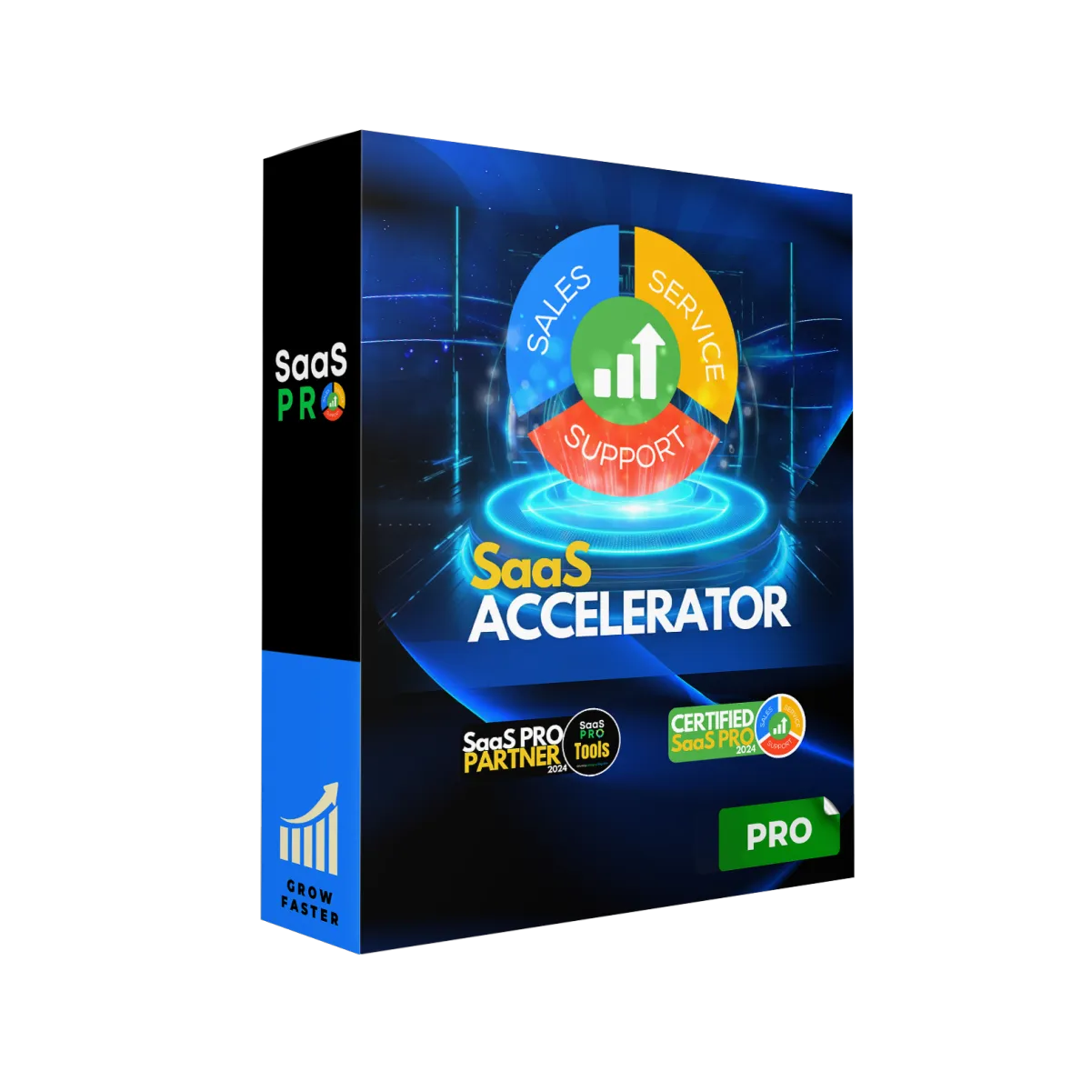 Digital Creator PRO UNLIMITED ACCESS