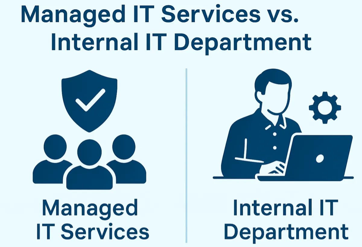Managed IT services vs Internal IT