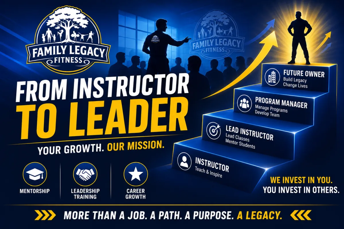 Family Legacy Fitness promotional graphic illustrating career progression from instructor to leader, emphasizing mentorship, leadership training, and community impact in fitness and martial arts.