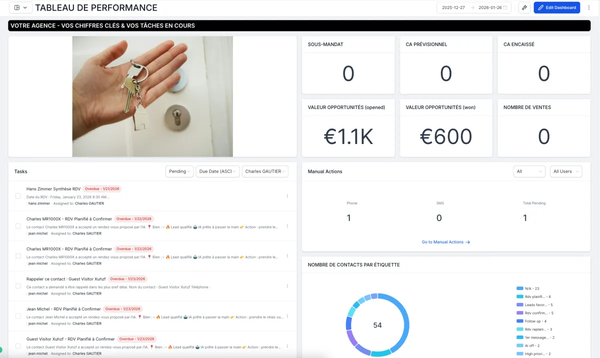 Schéma pastel d’un système Leadkaiz avec différentes étapes pour les inscriptions en formation