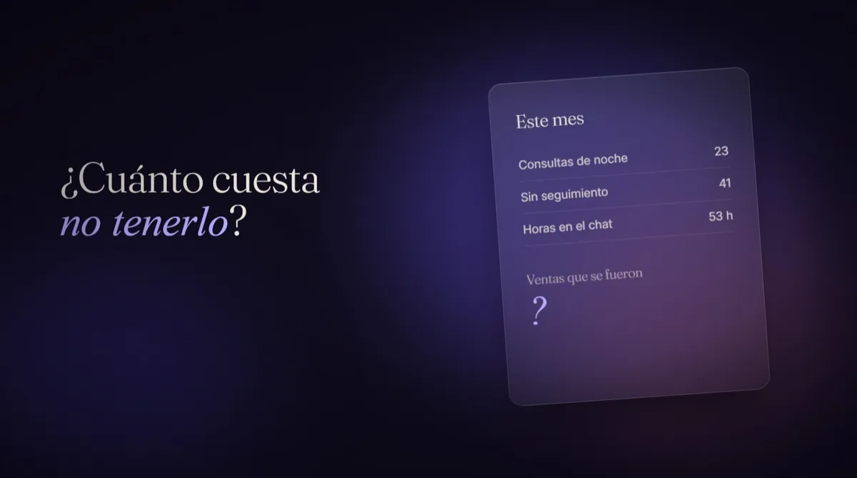 Cuánto cuesta un agente de IA y cómo calcular su retorno