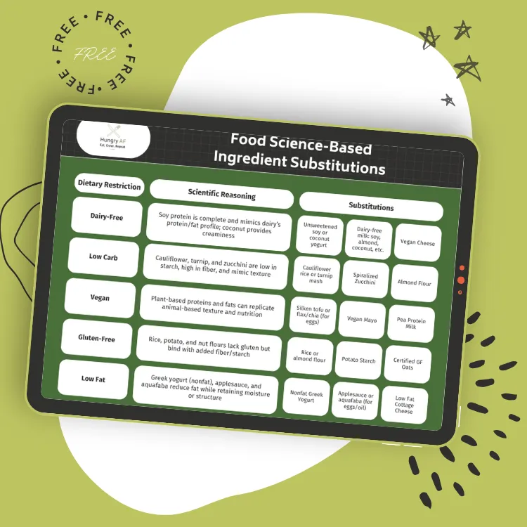 Tablet displaying a chart titled “Food Science-Based Ingredient Substitutions” with dairy-free, low carb, vegan, gluten-free, and low fat substitution options, scientific reasoning, and recommended swaps; features Hungry AF logo and a “FREE” badge in the corner.
