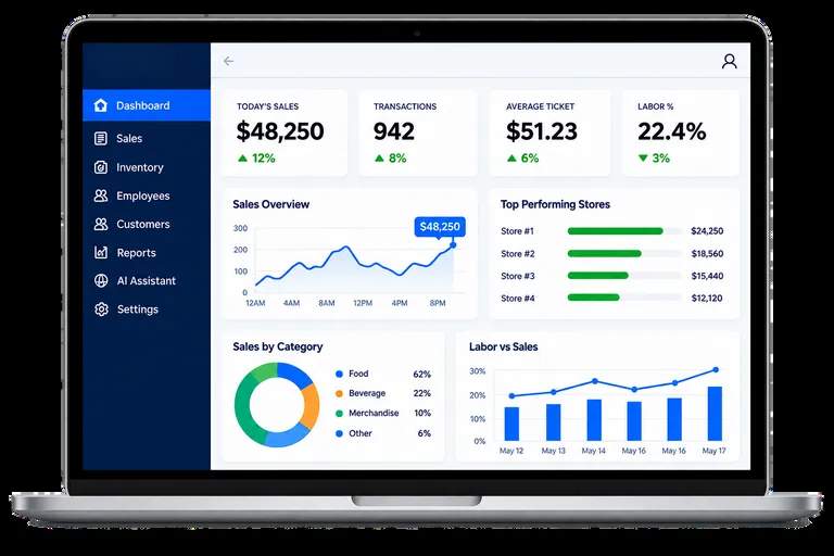 YapPay POS cloud dashboard with sample interface data