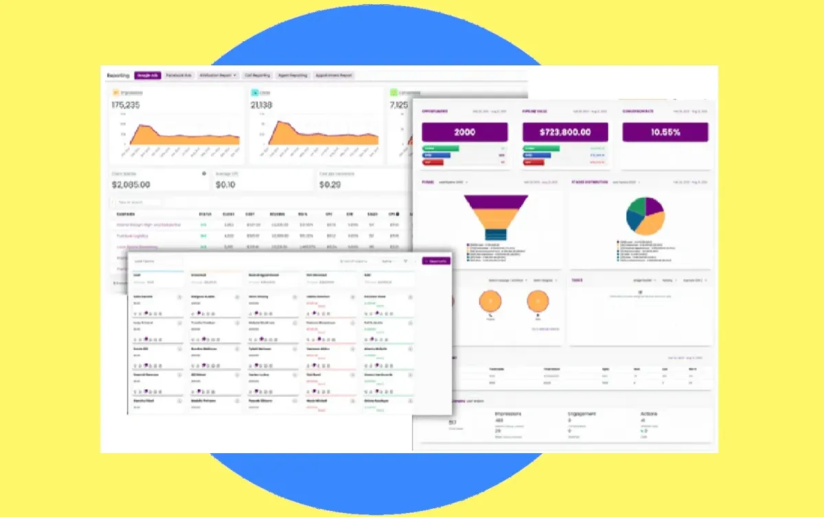 Image of Sales and Analictics Report