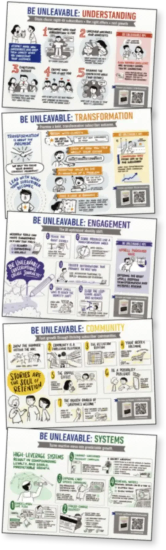 BeUnleavable Operating System