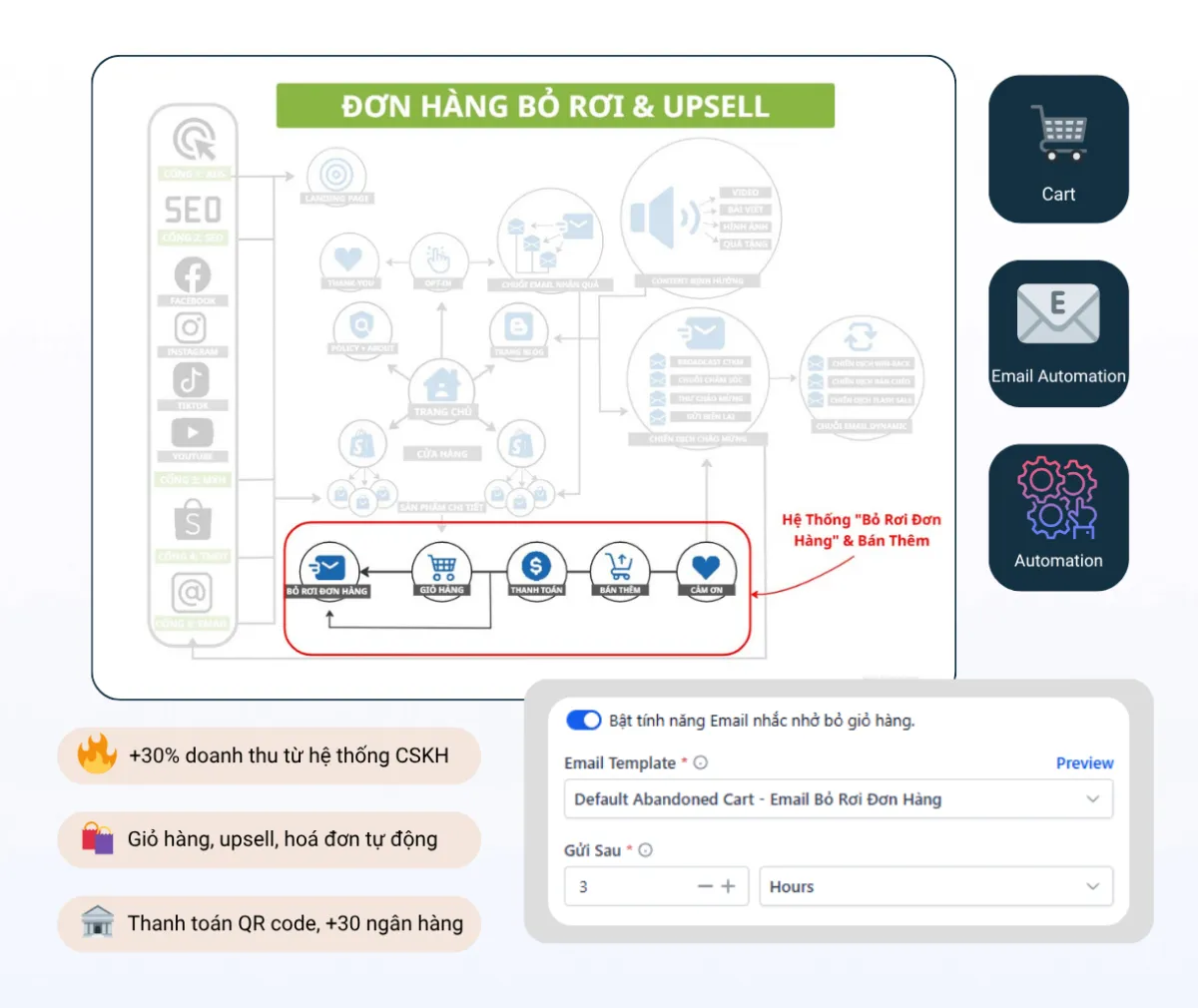 Hệ Thống Website Bán Hàng