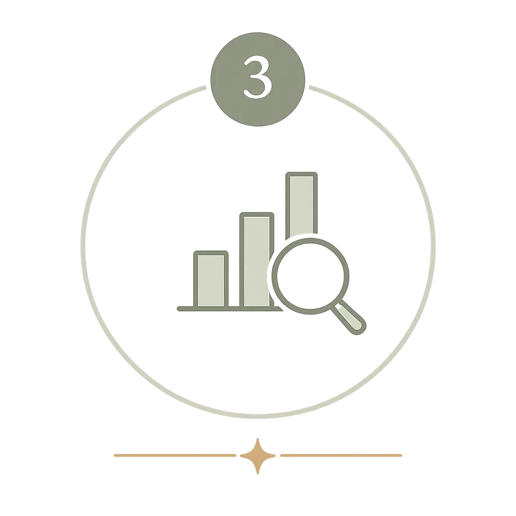 Google Business Profile audit showing keyword research, ranking analysis, and competitor review.