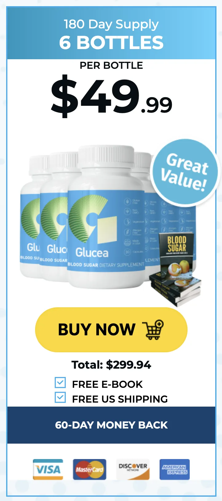 glucea buy