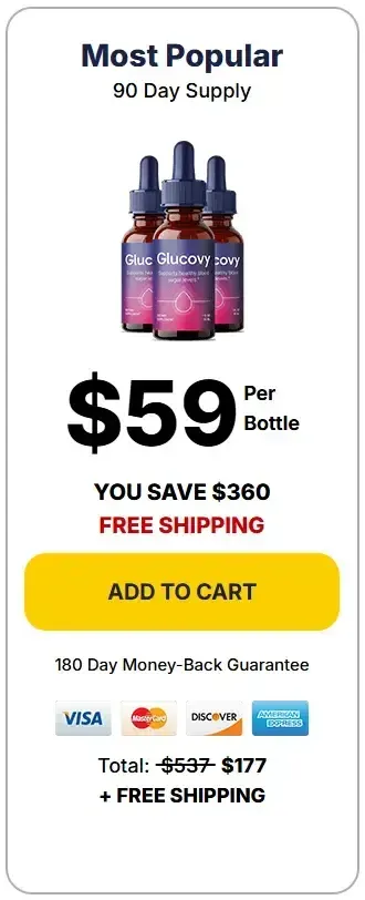 buy Glucovy